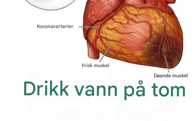 Visste du at det å drikke vann på tom mage kan være...